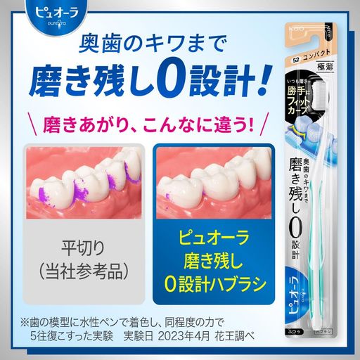 極薄超フィット。奥歯の奥、ハグキのキワまで磨ける