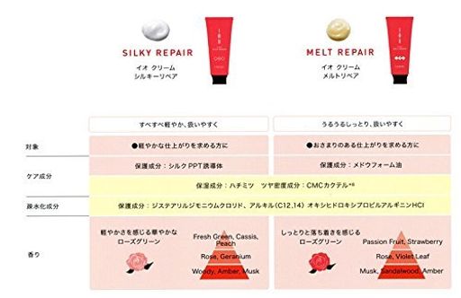 ルベルIAUイオクレンジングフレッシュメント(シャンプー)600ml&イオクリームメルトリペアトリートメント600ml