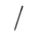 DellActivePen