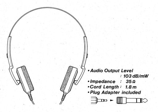 YH-77STAバーテックススタンダードステレオヘッドホン