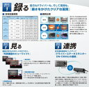 DENSO業務用ドライブレコーダーDN-PRO4安全運転支援DN-PROIV(2)