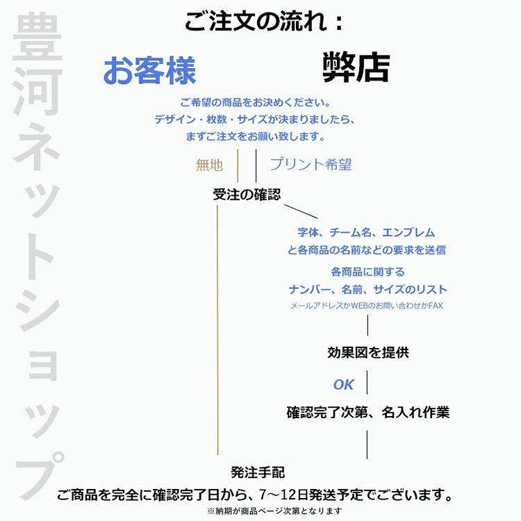 バスケット ユニフォーム 女子 バスケ ユニホーム レディース バスケウェア ピンク...