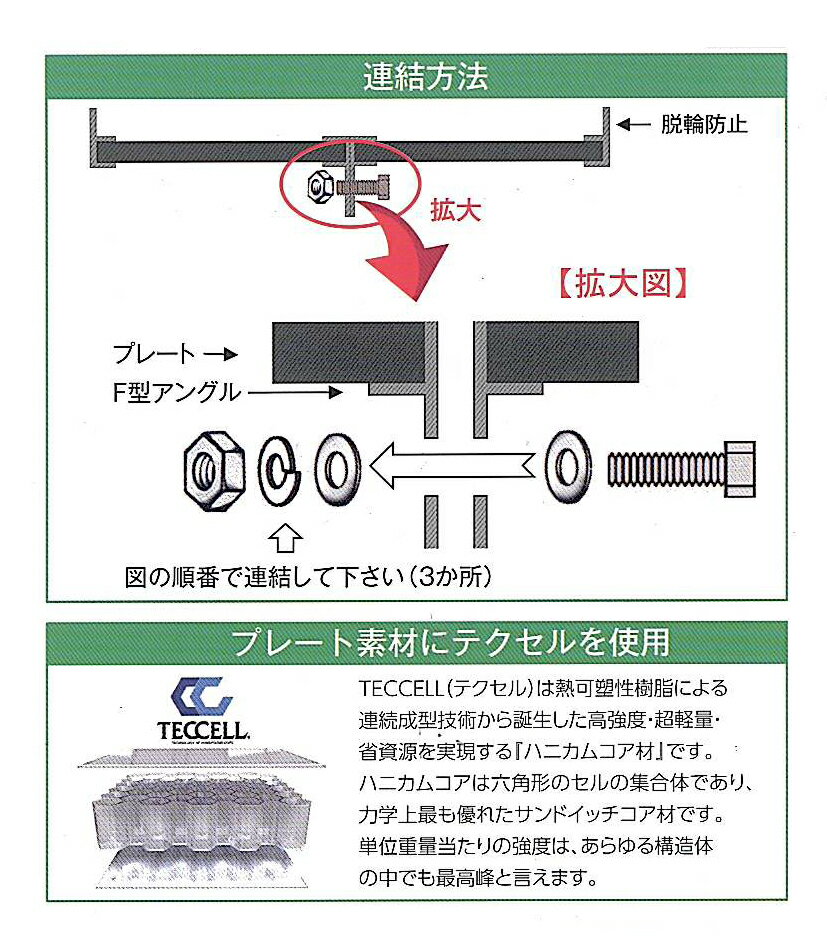 �ߥ������ե꡼�������ס�FS-200S���֤�����¿������������ࡼ���˰�ư!