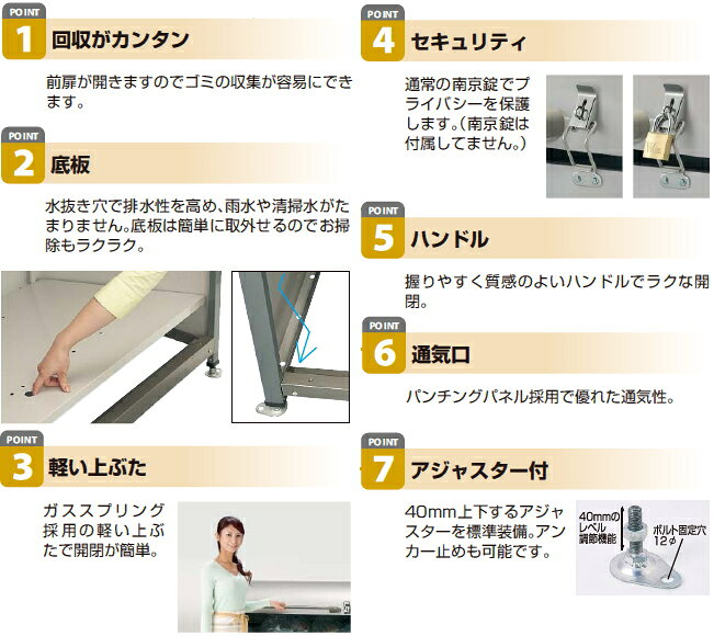 ヨドコウ ゴミ収集庫 ダストピット Nタイプ DPNC-1050(容量 1050L ゴミ袋23個 12世帯用)中身を見せずに 環境と調和するタイプ! [3]