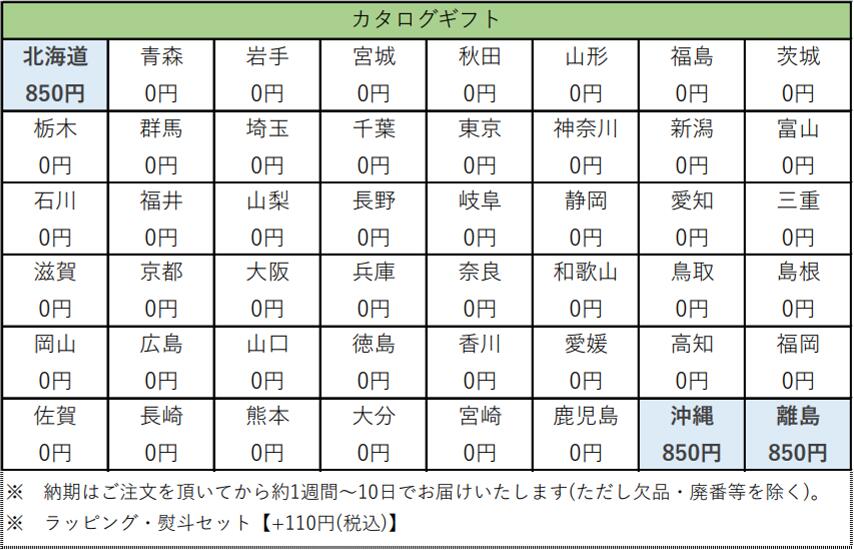 「銀座de珈琲」 コーヒー＆カットケーキセット コーヒー 洋菓子 スイーツ お中元 お歳暮 歳暮 御歳暮 ギフト 結婚内祝い 出産内祝い 内祝い お返し 新築 お礼 引越し 仏事 お盆 カタログギフト 出産 結婚