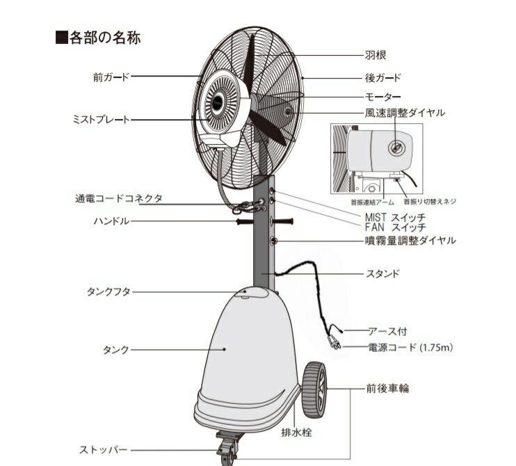 �ߥ��ȥե������ļ��� PM-660MFZ ����Ǯ�����Ѥ����δ����٤�4��8����롪
