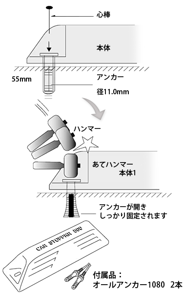 ���󥯥꡼�Ȳ��Ϥ��б���Ĺǯ�λ��Ѥˤ�¿��ʥ��󥫡��ܹ������ס��������ȥåѡ���ST-500A