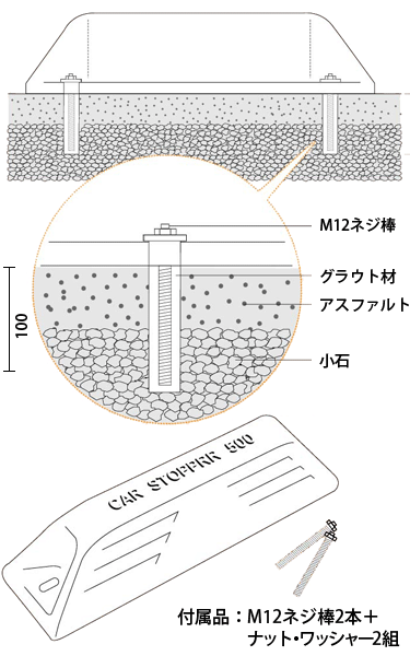 �����ե���Ȳ��Ϥ��б���Ĺǯ�λ��Ѥˤ�¿��ʥ��󥫡��ܹ������ס��������ȥåѡ���ST-500G