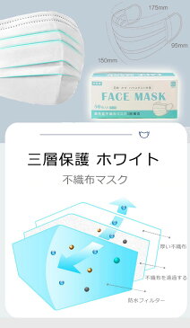 【即納 売り尽くしセール 4個で送料無料】 国内発送 マスク 在庫あり 50枚 箱 ホワイト 使い捨て プリーツ 三層構造 飛沫防止 高密度フィルター 大人用 不織布マスク 通気性フィット 飛沫防止 細菌 レギュラーサイズ 男女兼用 花粉 ウイルス ノーズワイヤー