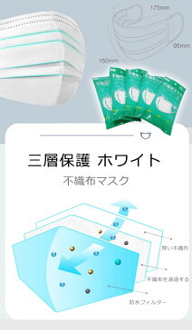 送料無料 国内発送 マスク 在庫あり 10*10枚入(計100枚) ホワイト 使い捨て プリーツ 三層構造 飛沫防止 高密度フィルター 大人用 不織布マスク 通気性フィット 防護マスク 細菌 レギュラーサイズ 男女兼用 花粉 ウイルス ノーズワイヤー 小袋 立体マスク