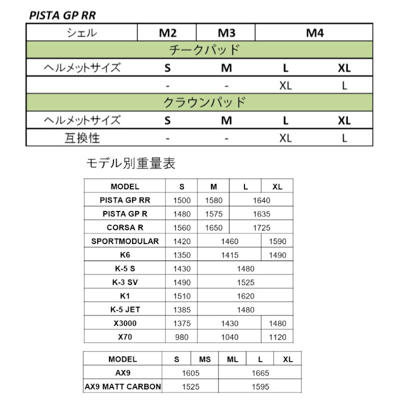 【公式】 CROWN PAD PISTA GP RR ASIAN FIT - BLACK/RED 001 L　安心の保証付きジ...