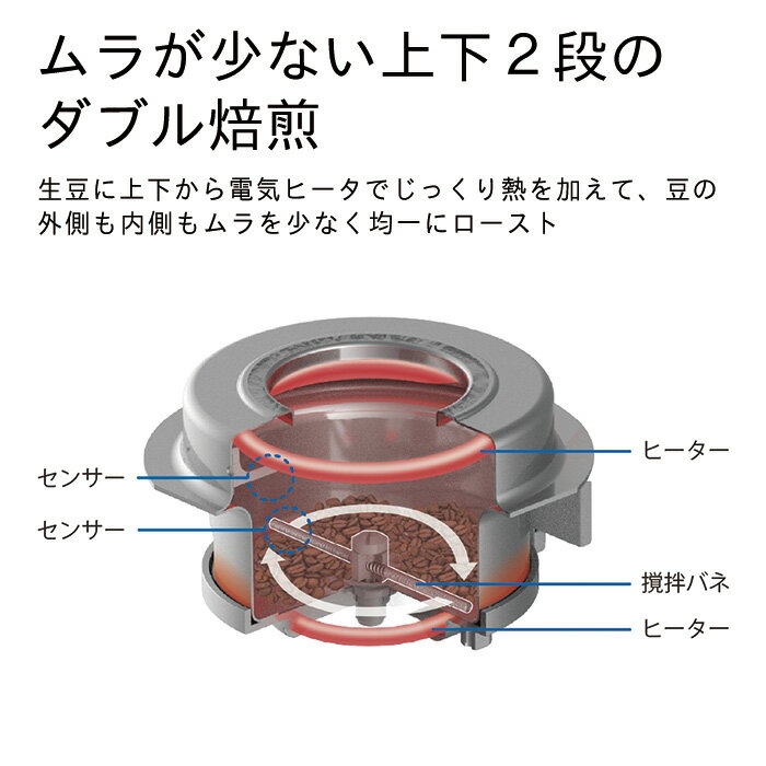 ダイニチ コーヒー豆 焙煎機 焙煎器 ロースター カフェプロ MR-102 0M01500 2