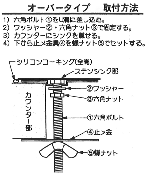 送料無料！CS-43（外寸490×380）（オーバーシンク）【ステンレスシンク】