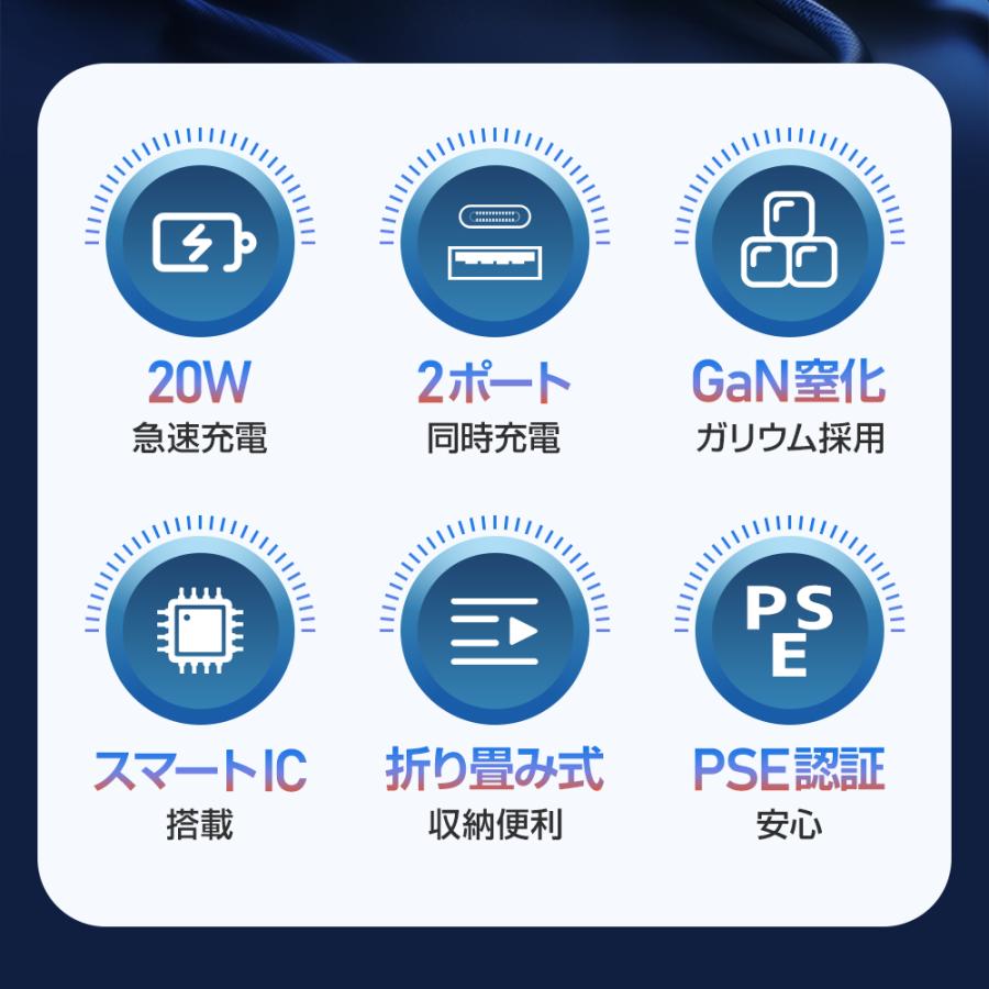充電器 急速充電器 USB充電器 急速充電 20W アダプター Type-C USB-C PD 折り畳み式 iPhone iPhone14 Pro Max Plus 13 12 XR Xs タイプC Xperia Galaxy