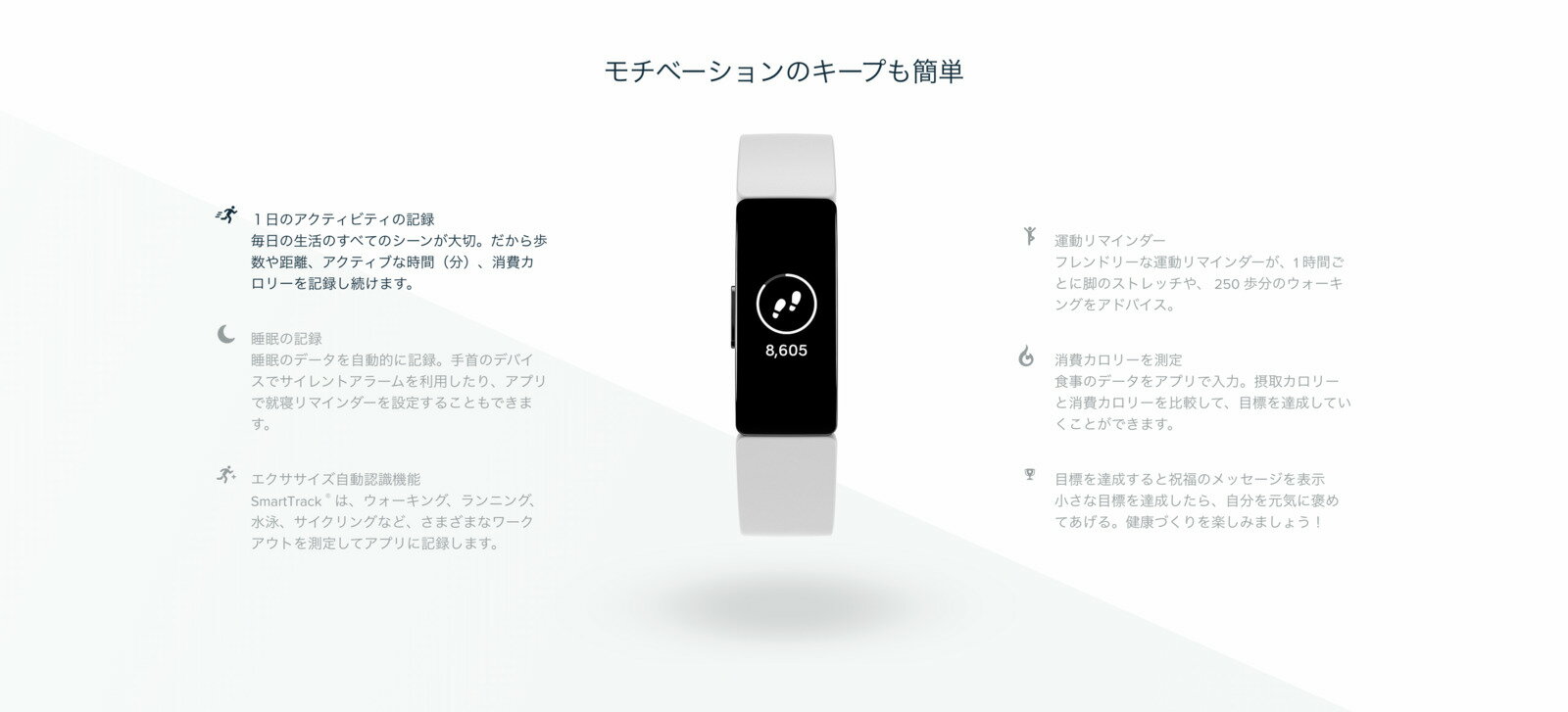 最適な材料 スマートウォッチ Fitbit Inspire Hr 活動量計 フィットネストラッカー 心拍計 並行輸入品 ブラック Fitbit Inspire Hr フィットビット インスパイア 黒 大日本空輸 店 Twistedpuppy Com 最適な材料 スマートウォッチ Fitbit Inspire Hr 活動量計 フィットネストラッカー 心拍計 並行輸入品 ブラック Fitbit Inspire Hr フィットビット インスパイア 黒 大日本空輸 店 Twistedpuppy Com