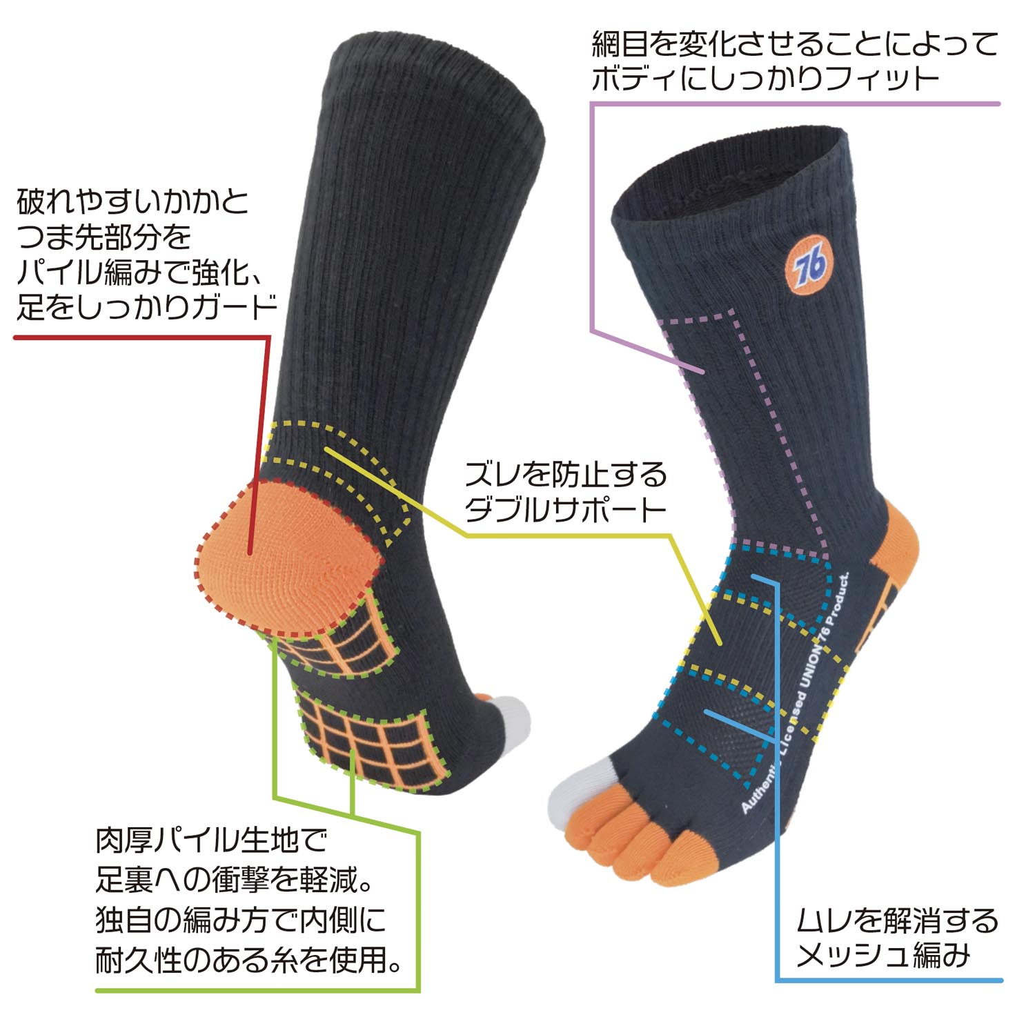 5本指ソックス レギュラー丈 3足組 76UN...の紹介画像2