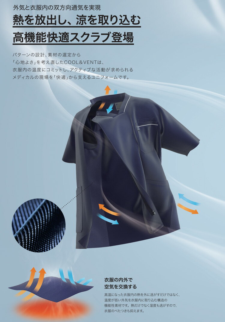 医療白衣 ミズノ MIZUNO 「COOL & VENT」 MZ-0215 スクラブ 男性女性兼用 吸汗速乾...