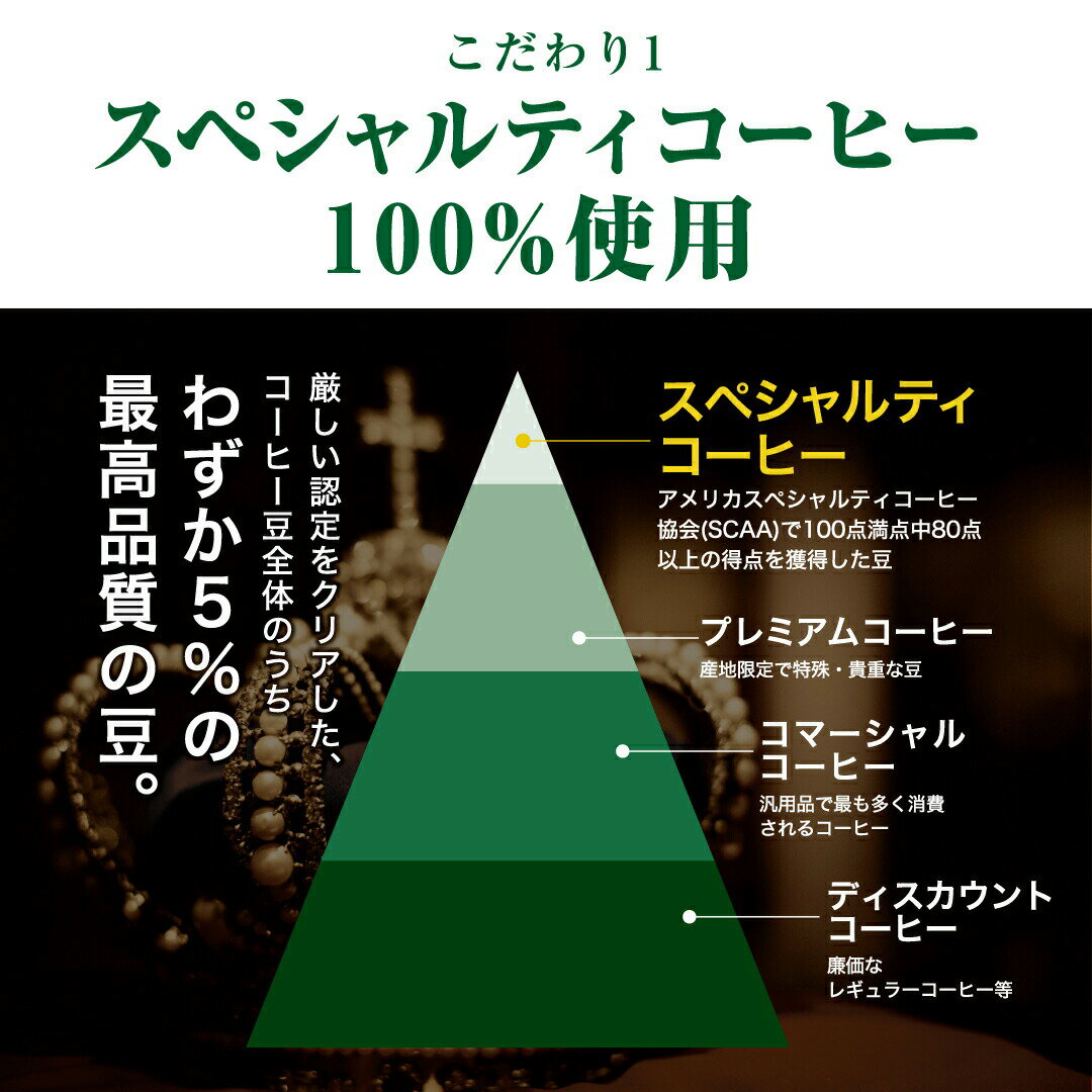 コーヒー生豆 1kg ニカラグア SHG キータスウエノス農園 送料無料 大山珈琲