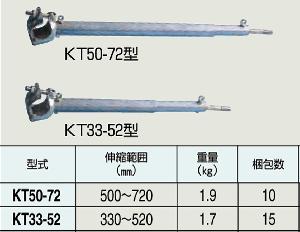 乐天商城 - 【送料無料】【期間限定】KT　壁ツナギ　33-52【15個入り】【建築用品】【K】