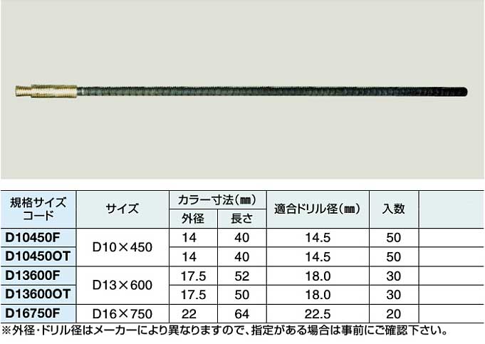 【送料無料】ワンタッチ差筋アンカ