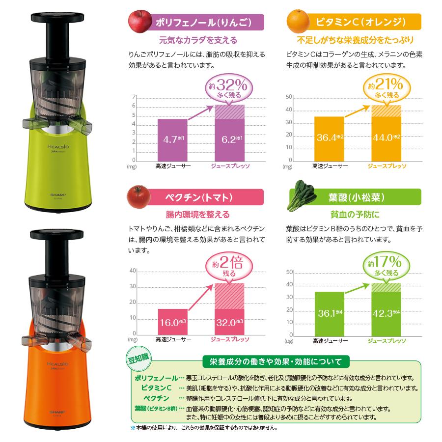 送料無料 生活雑貨 遮音 コストコ コストコ 発送 Sharp シャープ ヘルシオ Healsio ジュースプレッソ スロージューサー 100v Ej Cf10a Bf Df グリーン系 Or オレンジ系 ジューサー Z 大伸物産 ショップ