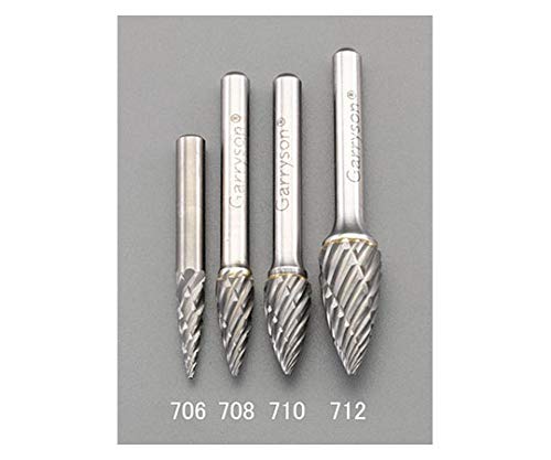  ESCO ڸĿԲġ β 8x19mm/6mm ĶťåŴʪѡ EA819JF-708 [2-5848434]