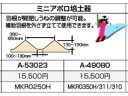 ☆送込☆ マキタ makita ミニアポロ倍土器 A-53023 B040303