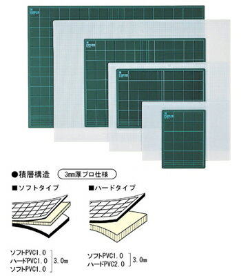 ムラテック KDS カッター関連品 セフティベース SM-2000H SM-2000H [A011324]