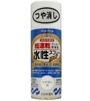 納期目安　（メーカーに在庫がある場合）13:30までにご注文の場合約3〜7日後出荷(土日祝日を除く）※表示の納期目安はあくまで目安ですのでお約束ではありません。具体的納期は都度お問い合わせください。北海道・沖縄・離島につきましては別途送料が発生致します。金額につきましてはご注文後当店よりご連絡させていただきます。ご注文前にお問い合わせいただければ送料金額を前もってお伝えする事が可能です。★「取寄品」です！ご注文後[商品欠品]及び[商品完売(廃番)]が発生する場合がございます。あらかじめご了承の上ご注文お願いいたします！※記載の商品画像はイメージ（代表）画像ですので画像だけの情報のみでご購入はお控え頂き、必ず記載内容をご確認下さい。・屋内外のいろいろな場所・物鉄部、木部、コンクリート、ガラス、スレート、プラスチック製品など発泡スチロールにも塗れます。・指触約8分、半硬化20分。作業効率がアップします・ドライ感のある塗膜は汚れがつきにくく長期間美しさを保ちます。・硬くて強い塗膜が非塗物を護ります。・密着力に優れ、折り曲げにも強い力を発揮します。・指定可燃物で安心。有害物資を含まずいやなニオイもないので室内での塗装に最適です。・乾燥時間　（20℃）：指触：8分半硬化：20分当社管理番号#9021582--検索キーワード--カタログページ数