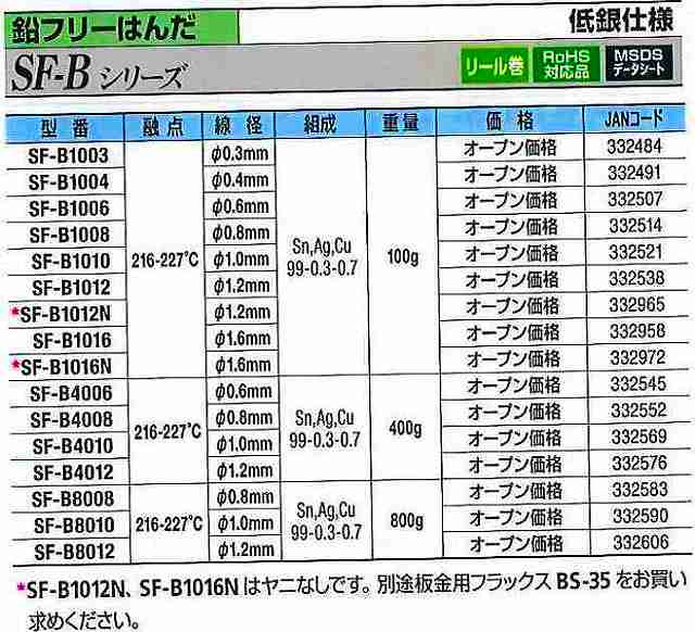 グット goot 鉛フリーはんだ 400g SF-B4012 [94-332576]