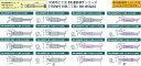 納期目安　（メーカーに在庫がある場合）13:30までにご注文の場合約3〜4日後出荷(土日祝日を除く）北海道・沖縄・離島につきましては別途送料が発生致します。金額につきましてはご注文後当店よりご連絡させていただきます。ご注文前にお問い合わせいただければ送料金額を前もってお伝えする事が可能です。★「取寄品」です！ご注文後[商品欠品]及び[商品完売(廃番)]が発生する場合がございます。あらかじめご了承の上ご注文お願いいたします！※記載の商品画像はイメージ（代表）画像ですので画像だけの情報のみでご購入はお控え頂き、必ず記載内容をご確認下さい。・適応機種：RX-852AS、RX-822AS当社管理番号--検索キーワード--RX85HSRT4.5Kカタログページ数P-80