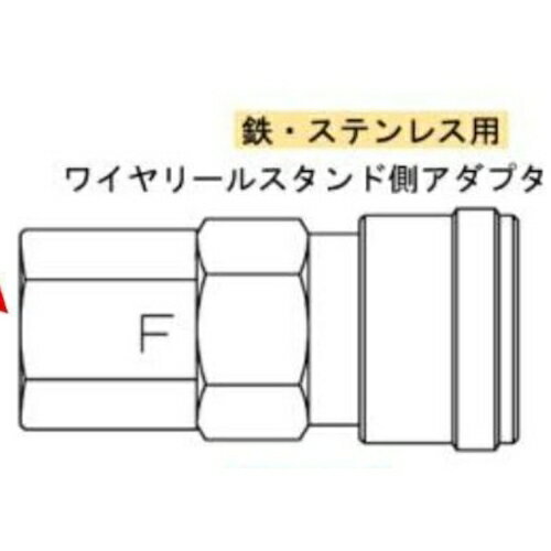 ダイヘン 【別途送料】 【個人宅不可】 DAIHEN 送給ユニットワイヤリールスタンド側Fe用アダプタ L1059..