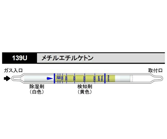 アズワン AS ONE ガス検知管 メチルエチルケトン 139U 8-5353-89 [A100605]