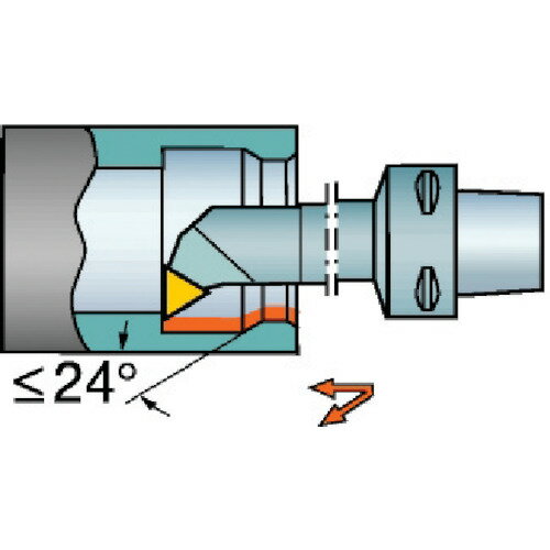 サンドビック SANDVIK コロマントキャプト T-Max P用カッティングヘッド（410） C5-PTFNL-22110-16W [1..