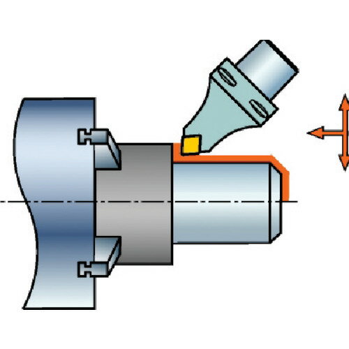サンドビック SANDVIK コロマントキャプト コロターンRC用カッティングヘッド（410） C6-DCMNN-00115-12 [1572-00025406]