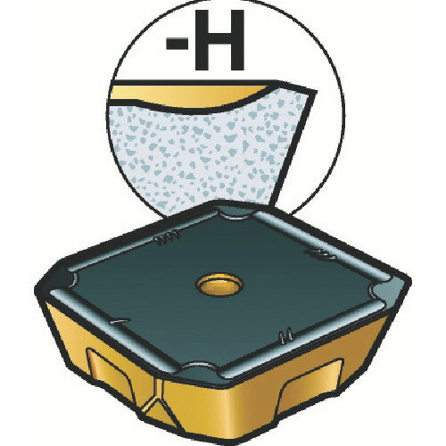 サンドビック 【10個販売】SANDVIK コロミル360 フライス加工用チップ（350） 4220 360R-19 06M-PH [1572-00033333]