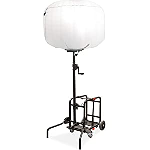¥ݥ졼 ڸĿԲġ LEDХ롼饤ȡ 500W ֥ BL-500-FD [1699-9106162]