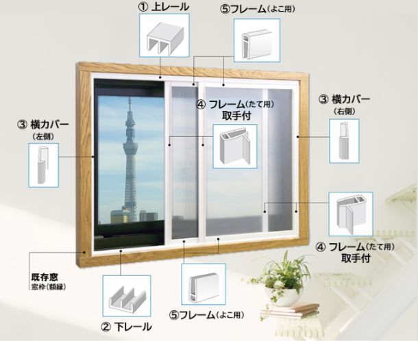 アクリサンデー エコ内窓 フレーム取っ手付 ホワイト [A141001]のサムネイル