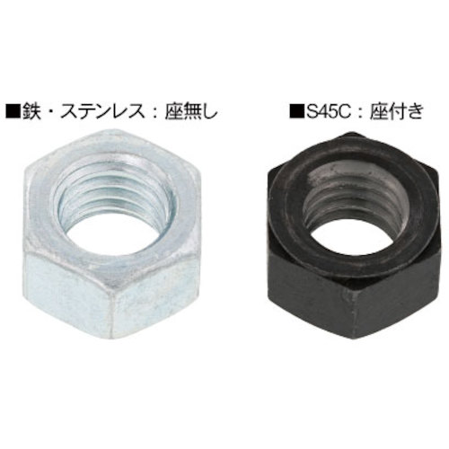 サンコーインダストリー SUNCO ユニ