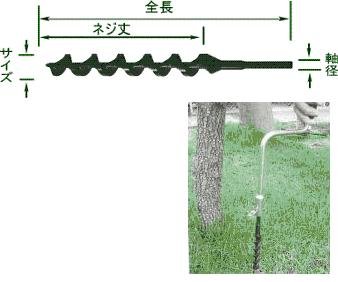 スターエム 丸軸ダボ錐 φ10.0mm 70-100