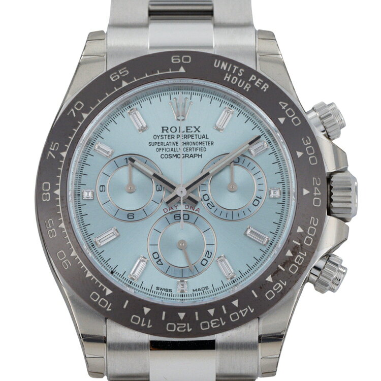 ROLEXロレックス‼️デイトナ‼️新品未使用品です‼️ ロレックス | デイトナ]（新品・中古）｜ブランド時計格安販売