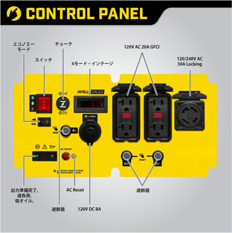 CHAMPION 発電機7000WCPG7800-DF-J （プロパン（LPG）&ガソリン) 可搬型 50Hz/60Hz対応 非常用発電機 SSJ 防災用 ポータブル発電機 発電器 ポータブル電源 家庭用 団体用 過負荷保護 キャンプ DIY 防災グッズ 建設作業 停電対策 3