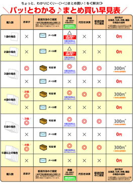 【送料無料】【海苔】【訳あり】『久助（焼海苔）』全型50枚入【smtb-t】【海苔】【楽ギフ_包装】【楽ギフ_のし】【楽ギフ_のし宛書】