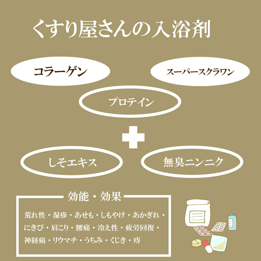 ディーマルシェの薬用入浴剤湯の友α　くすり屋さんの入浴剤ハーブの香り（昔懐かしい紙風船つき）内容量25g　サイズ125×25×17mm60個入　￥19140　1個￥319（税込）ホテルアメニティ　温浴施設　温泉　旅館　病院　薬局　お歳暮　ギフト｜アングル3