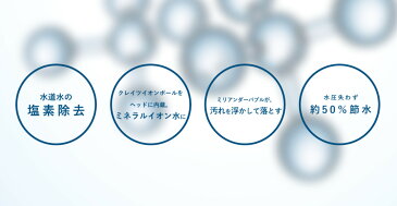 CREATE ION KIREI-TO クレイツ きれいと シャワーヘッド カートリッジ セラミックボールカートリッジ 交換用 節水 塩素除去 マイナスイオン 多機能シャワーヘッド 高性能フィルター
