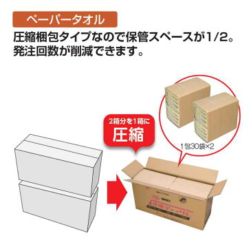 【クーポン利用可！】【まとめ買い】抗菌ペーパータオル圧縮ディックL 12000枚(200枚×60袋)(テラモト OT-567-020-0)(トイレ用品 手洗い 商業施設 激安)