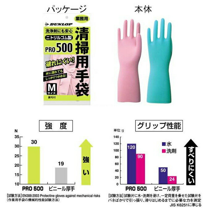 ダンロップ ゴム手袋 清掃用手袋PRO500 グリーン Mサイズ 2
