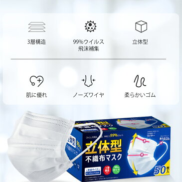 【立体型マスク】 マスク 50枚 3層構造 99％カット ますく 使い捨てマスク 箱 mask フェイスマスク ウイルス飛沫対策 PM2.5対応 ふつうサイズ 不織布マスク 花粉症対策 風邪予防 大人 防護 花粉 防塵 50枚入 男女兼用 白 【5−7営業日以内発送】