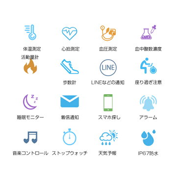 【体温測定 1.69インチ大画面】母の日ギフト スマートウォッチ 体温測定 血圧測定 血中酸素 3色バンド 腕時計 血圧 活動量計 心拍計 歩数計 IP67防水 時計 着信通知 消費カロリー 睡眠モニター メンズ レディース iphone Android Line対応