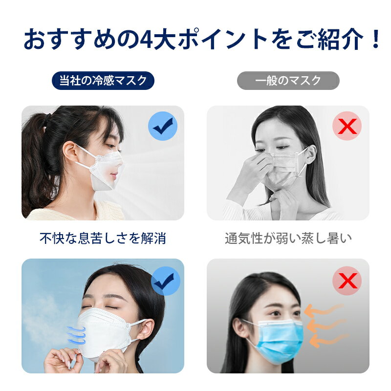 【日本製＆体感-7℃】 冷感 マスク 不織布 立体 冷感 60枚入り 個包装 小顔 マスク 日本製 3Dマスク 4層構造 肌色 大人用 子供用 男女兼用 接触冷感 母の日 熱中症対策 花粉症対策 送料無料 暑さ対策